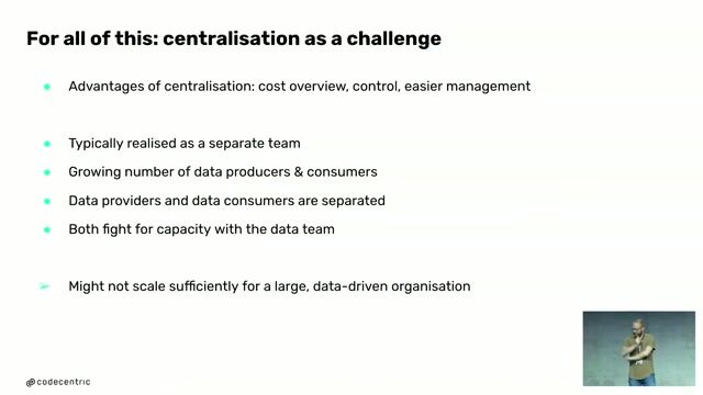 Solving centralization bottlenecks with Data Mesh
