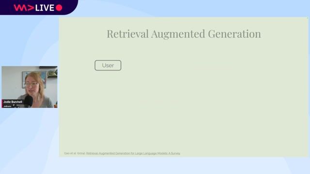 A deep dive into retrieval-augmented generation