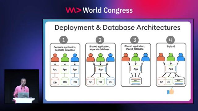 Choosing the right deployment model for your application