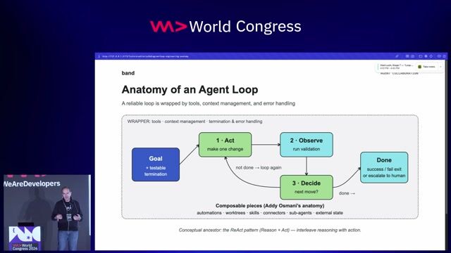Loop Engineering in the Wild: A Live Multi-Agent Coding Session thumbnail