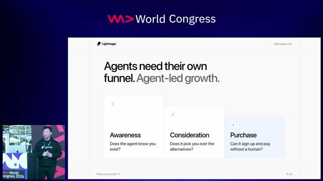 Can AI Agents Actually Discover and Use Your Product? Agent-Led Growth and Agent Experience. thumbnail