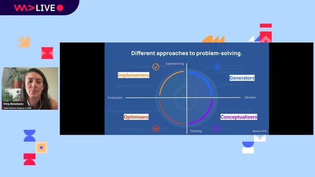Applying problem solving archetypes to engineering teams thumbnail