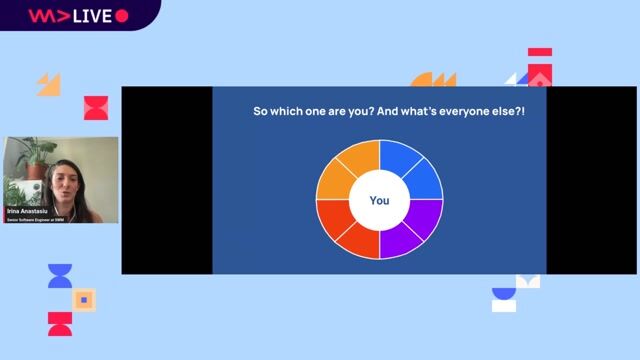 An interactive exercise to find your problem-solving style