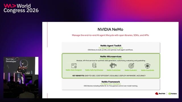 Building and fine-tuning models with the NeMo framework thumbnail