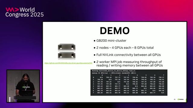 Demonstrating a multi-node MPI job on a GB200 cluster