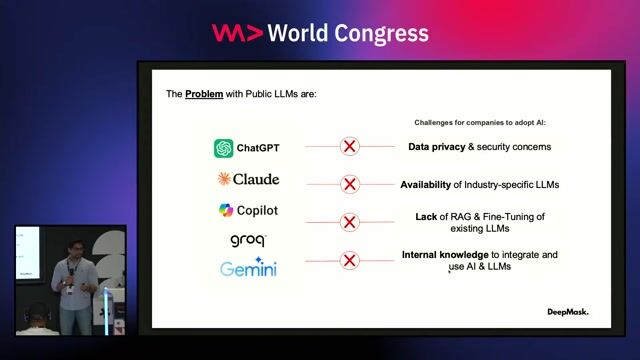 Building custom AI solutions with a three-step process