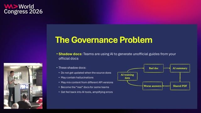 Preventing shadow documentation and managing API knowledge governance thumbnail