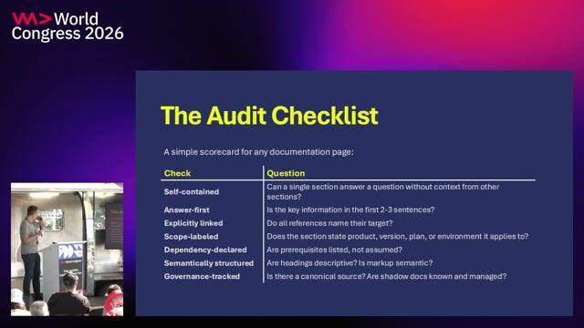 Evaluating your documentation against AI-ready guidelines and checklists thumbnail