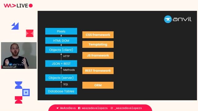 Replacing the stack with a single Python abstraction
