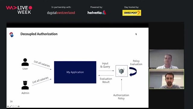 How OPA works with a simple Rego policy