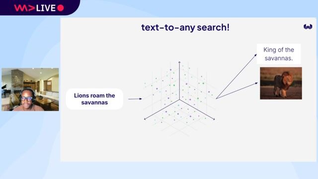 Architecting a multimodal storefront interface using Next.js thumbnail