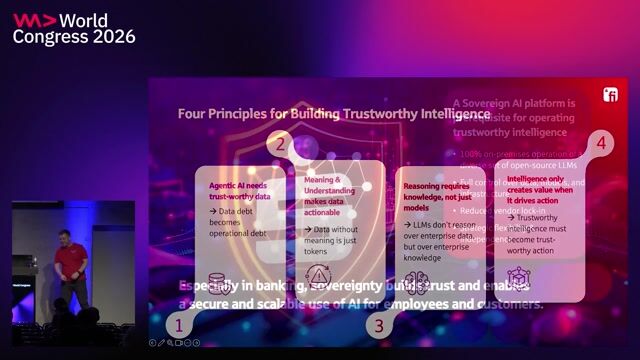 Maintaining trust and digital sovereignty via on-premise AI thumbnail