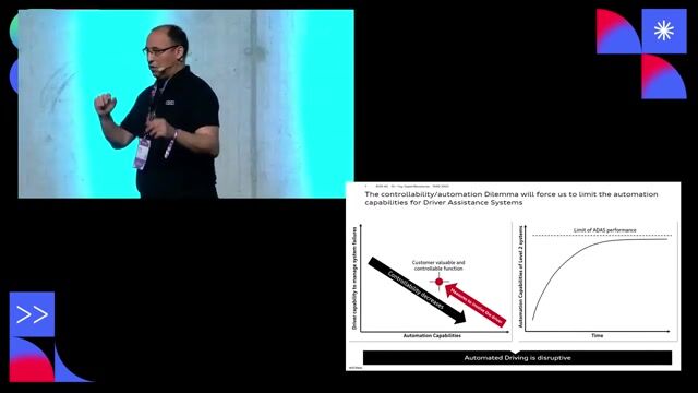 Understanding the automation dilemma in vehicle control