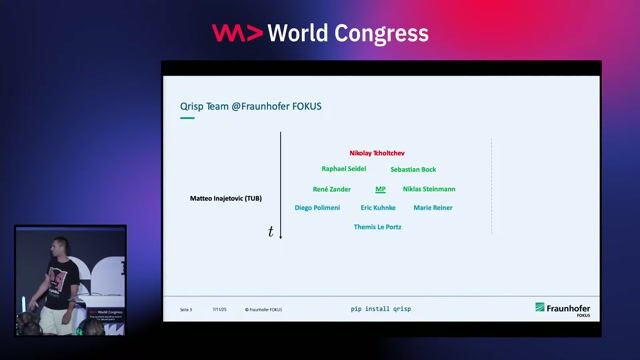 Comfortably Quantum with Qrisp