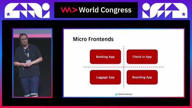 Understanding the core challenge of micro frontend integration