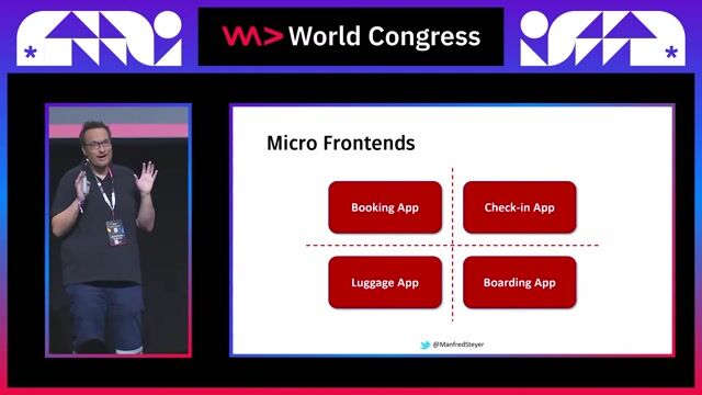 Native Federation: The Future of Micro Frontends and Plugin-Systems in Angular