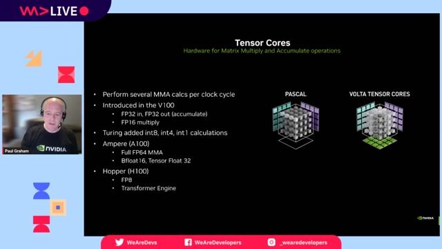 Leveraging specialized hardware like Tensor Cores