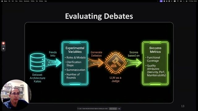 Evaluating AI debate quality against formal architecture katas thumbnail