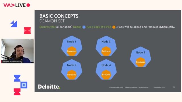 Exposing applications using Services and Ingress controllers
