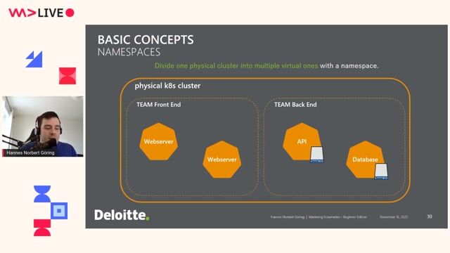 A high-level overview of Kubernetes cluster architecture