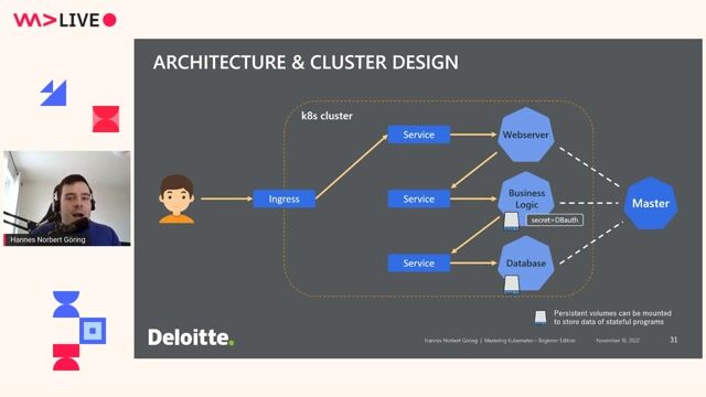 Designing a robust architecture for webshop applications thumbnail