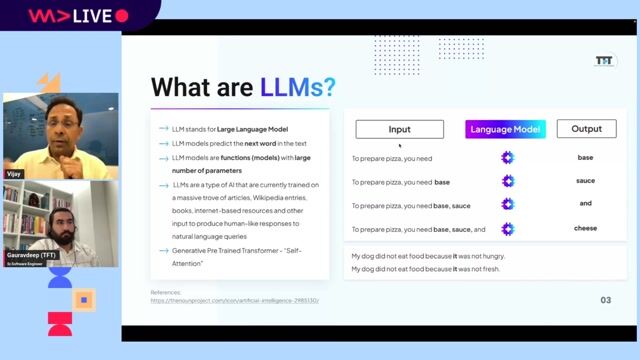 Understanding LLMs and the transformer self-attention mechanism