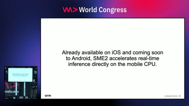 How Android developers can prepare for SME2