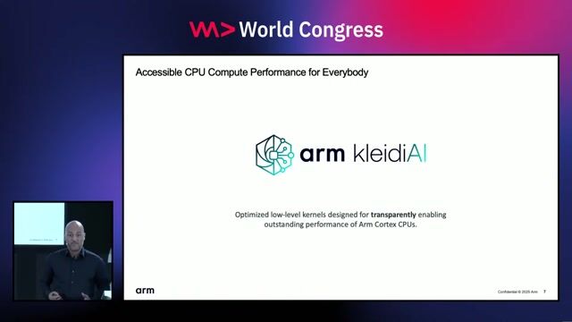 How the KleidiAI library unifies AI performance