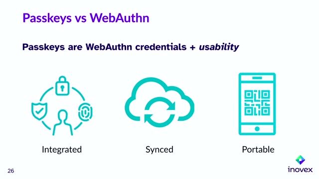 How Passkeys improve the user experience