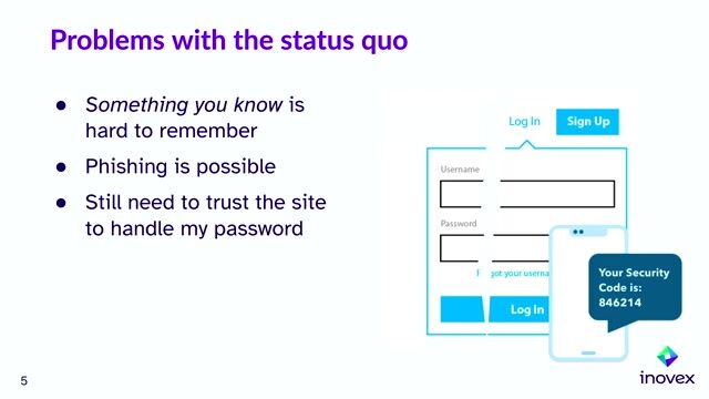 Shifting to modern possession and biometric factors