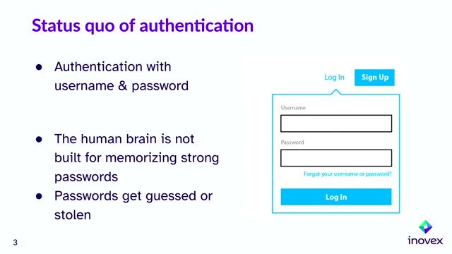 The fundamental problems with password-based authentication