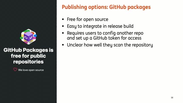 Navigating the modern Maven Central publishing process