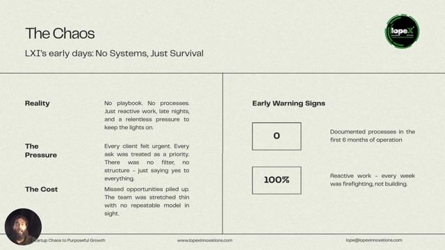 A Founder's Journey : From Startup Chaos to Purposeful Growth thumbnail