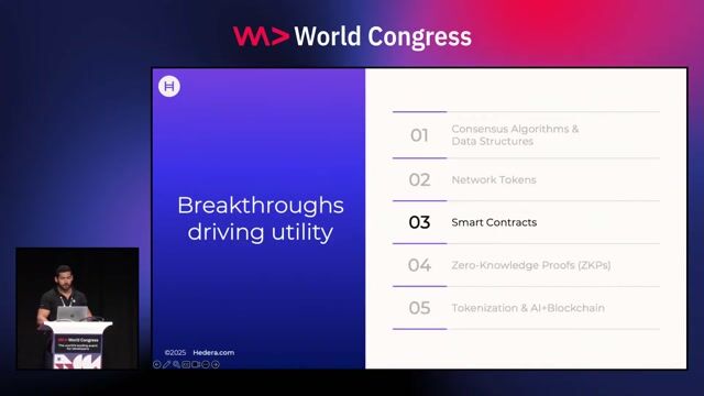 Automating business logic with smart contracts