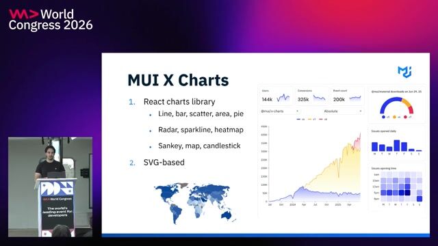 Can SVG be fast? Rendering a scatter chart with over 10k points thumbnail