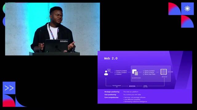 Web3: Embracing the Next Era of the Internet Within a Web2 Landscape thumbnail