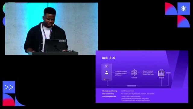 Defining Web3 as a new era of user empowerment