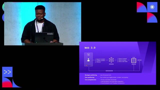 Exploring Web3 use cases and their inherent challenges