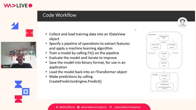 Understanding the machine learning workflow and MLOps
