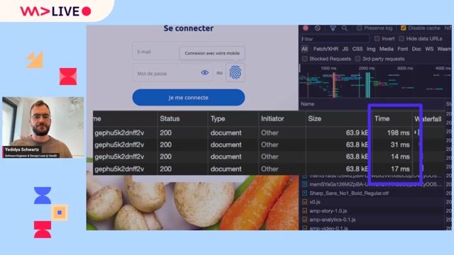 Reviewing results and key architectural takeaways