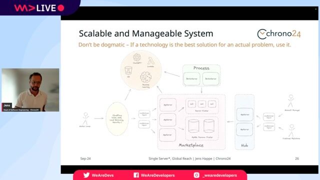Using a hybrid approach with targeted cloud services