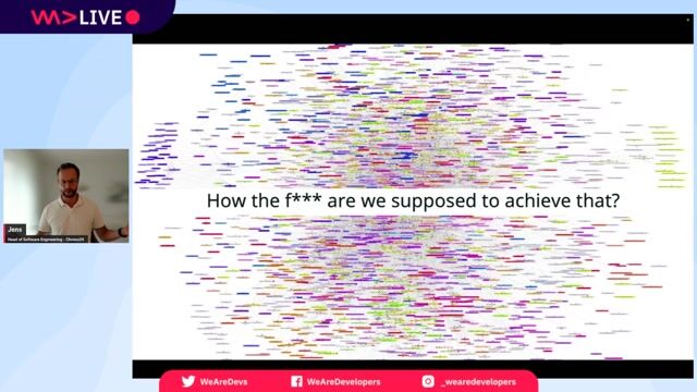 Balancing technical debt reduction with feature delivery thumbnail
