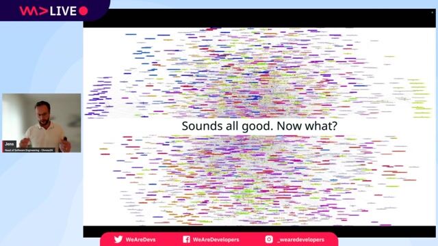 Restructuring the monolith using domain-driven design thumbnail