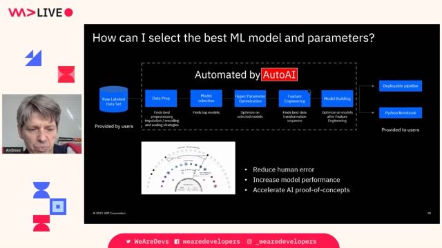 Demo: Discovering data with the knowledge catalog