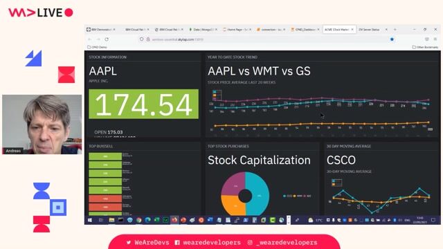 Q&A: Sharing assets and training data limits