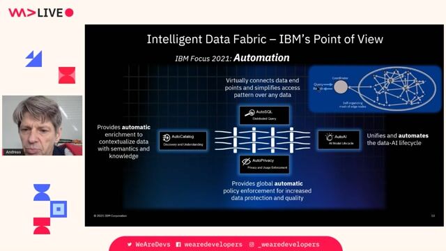 Understanding roles and responsibilities in the AI lifecycle