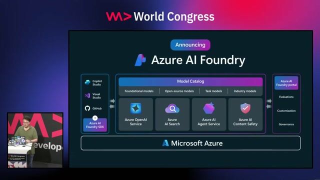 Getting started with the Azure AI Foundry platform