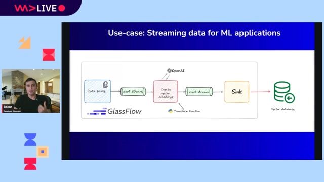 Introducing Pathway for unified batch and streaming