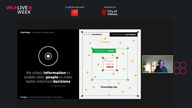 Introducing Alice, the persona of an excellent software tester