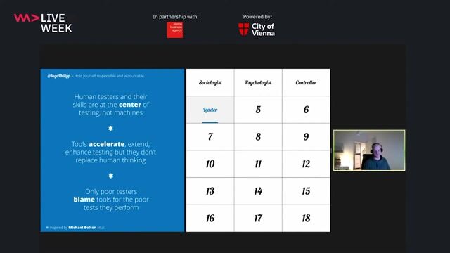 Adapting testing practices to context and purpose